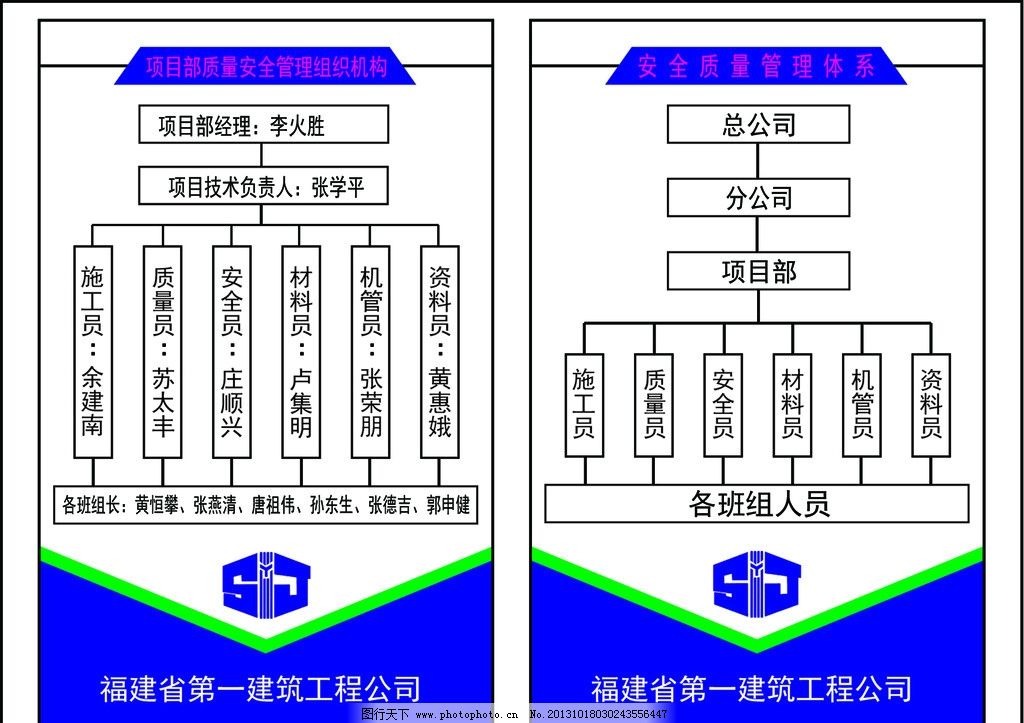 质量安全管理组织机构图片图片