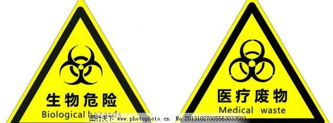 医疗废物生物危险标志图片