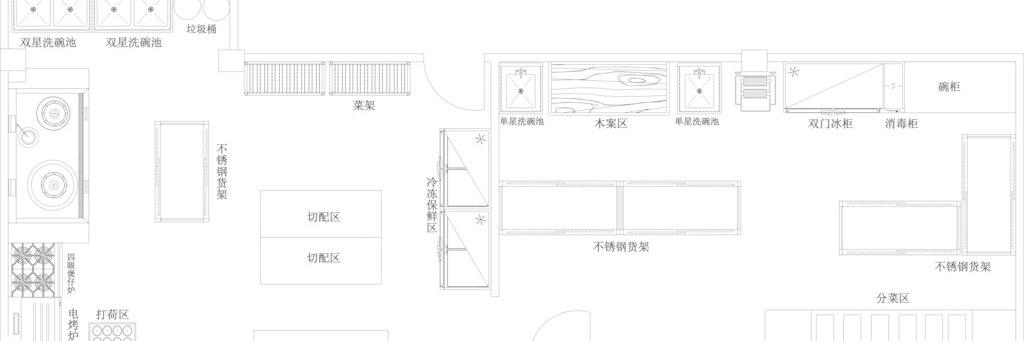 AI 厨房设备 厨房用品 厨房装修 广告设计 酒店用品 平面设计 平面图 其他设计 餐厅厨房布置图矢量素材 餐厅厨房布置图模板下载 餐厅厨房布置图 餐厅平面布置 厨房布局图 酒吧厨房 酒店用品 食堂厨具 平面设计 厨房设备 厨具用品 厨房装修 厨房装饰 餐具用品 厨房用品 平面图 其他设计 广告设计 矢量 ai 家居装饰素材 室内设计