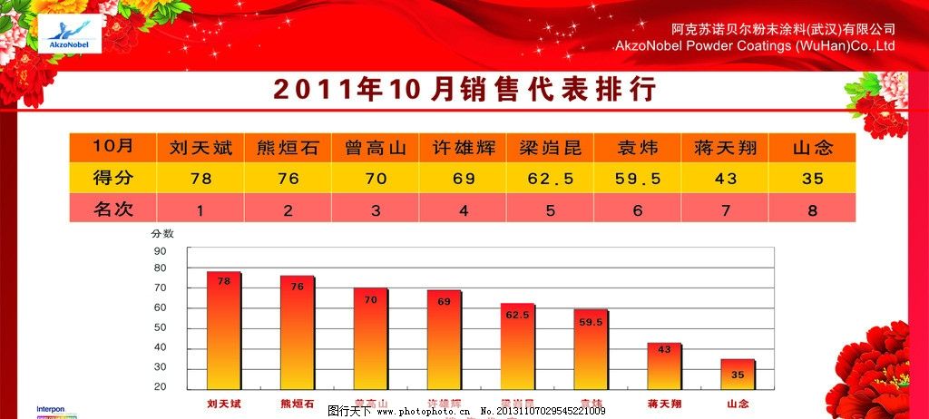 34名！多宝体育- 多宝体育官方网站- 多宝体育APP下载 DUOBAO SPORTS公开招聘！吉安市文化传媒集团2025年第一批社会招聘公告