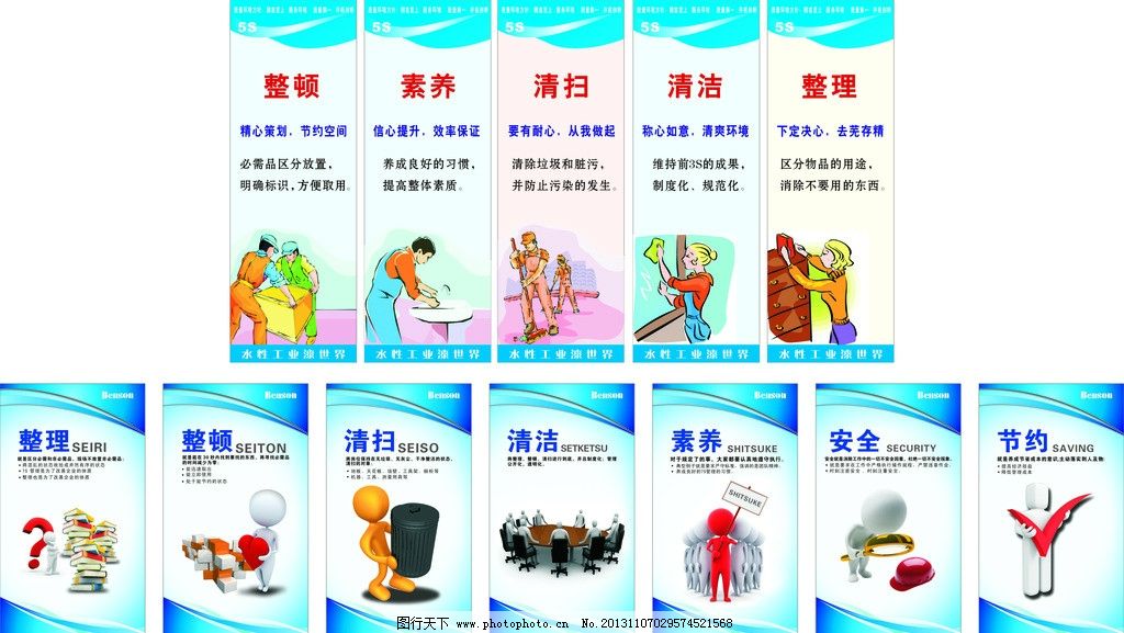 5S制度牌图片,整理 整顿 清扫 清洁 素养 安全-