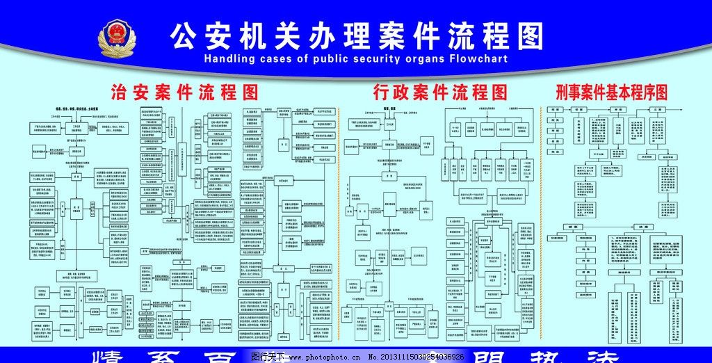 2013公安机关办理刑事案件流程图