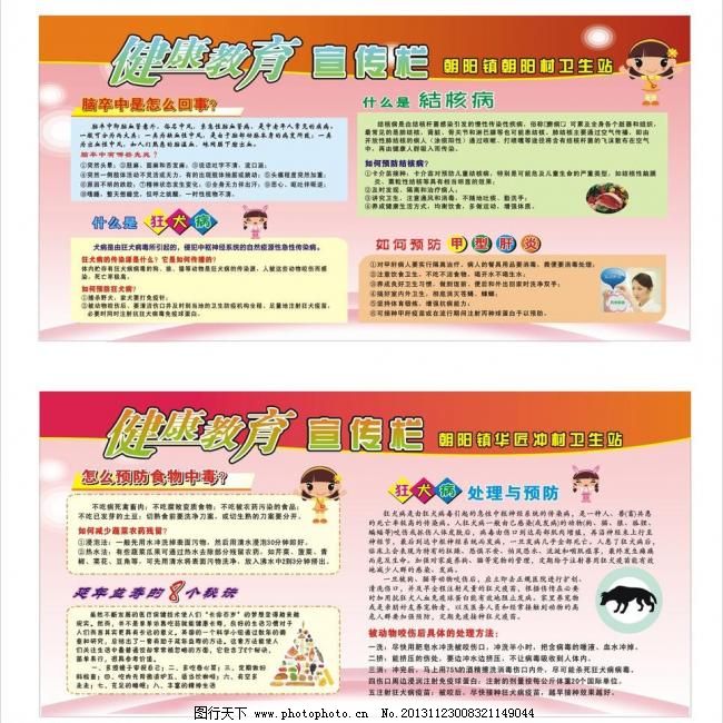 朝阳村健康教育宣传栏图片,广告设计 结核病 展