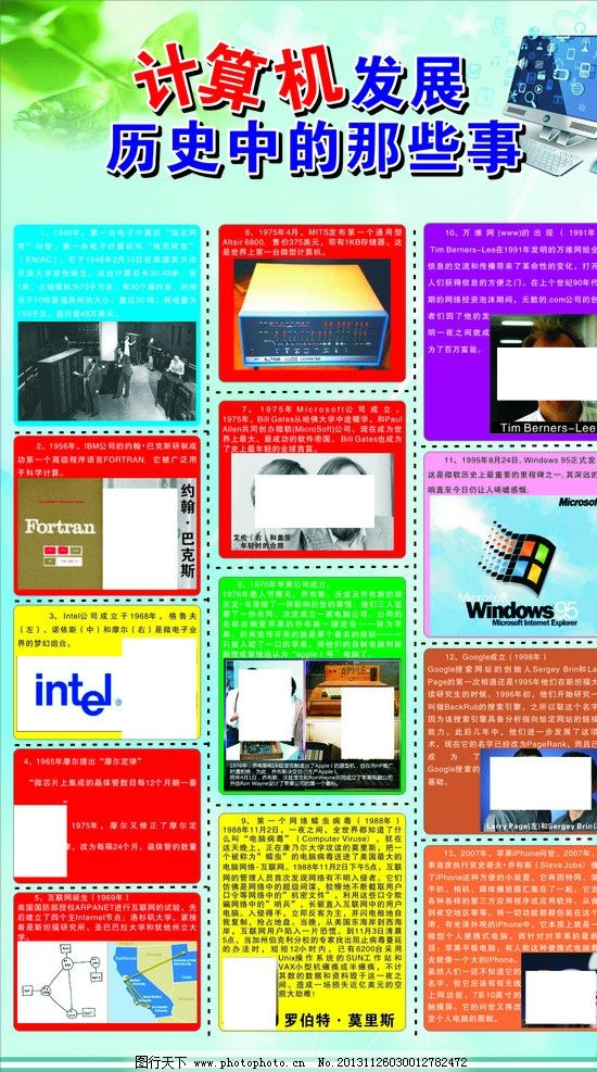 计算机发展史图片,信息 科技 板报 墙报 展板模