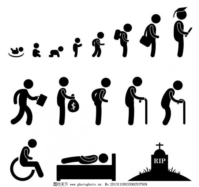 人一生演示小人图片,坟墓 妇女女性 人物剪影 人物矢量-图行天下图库