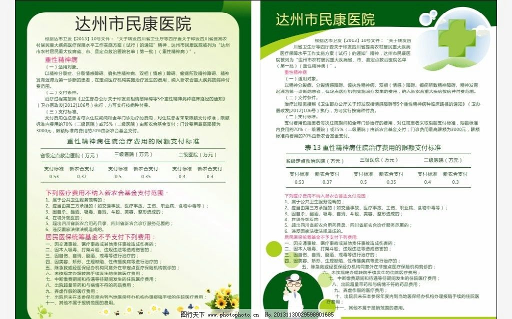 雅思考试考什么内容,2014年新农合新政策,心烦