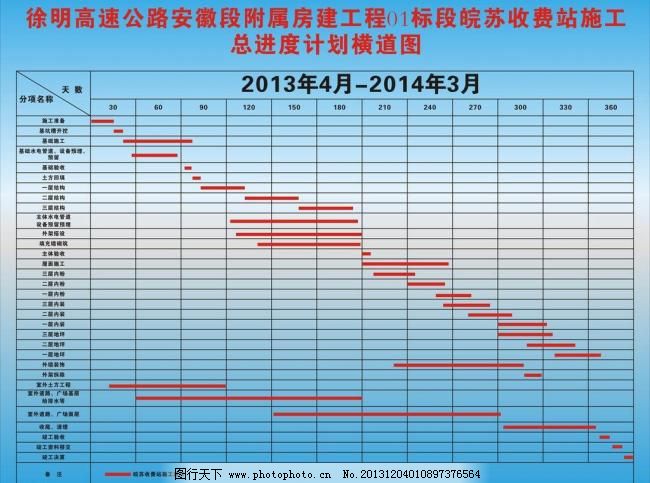 工程进度表图片