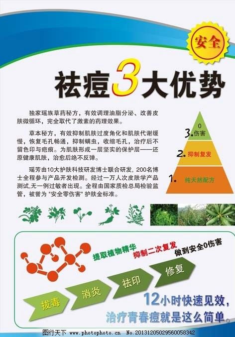 瑶芳祛痘 安全展板图片,美容 矢量 海报设计 企