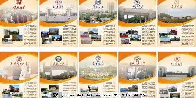 中国10大名校简介图片_宣传单彩页_海报设计