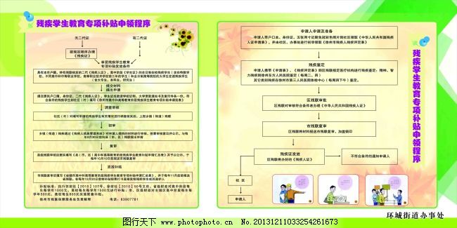 残疾人申领补助展板,残疾人申领补助展板免费