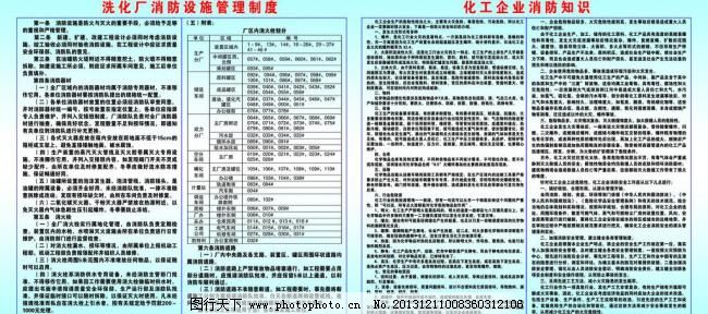 化工论文的格式要求化工厂班前会内容范文