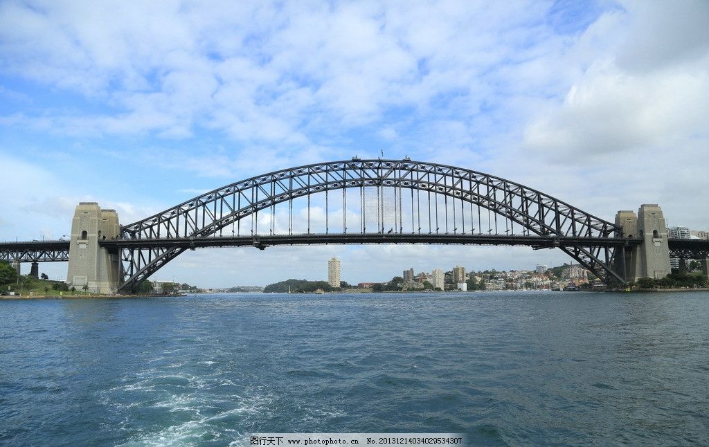 桥的图片和名称-桥的类型图片及名称/桥架弯头名称图片/世界名桥图片