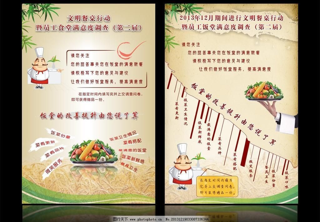 cdr 菜单菜谱 餐饮海报 厨师 创意海报 创意排版 创意中国风 光盘行动图片