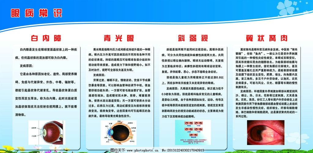 近视弱视源文件__展板模板|近视 弱视 视力保护