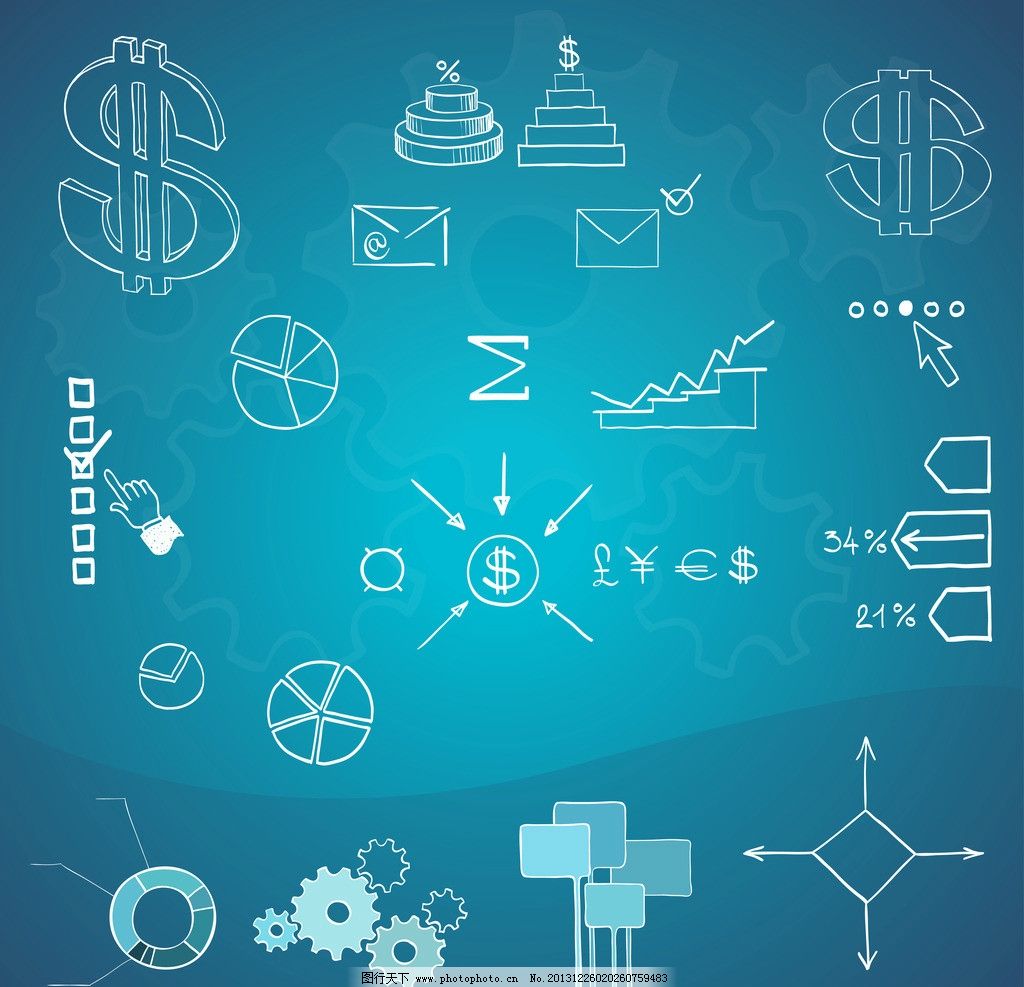 qq头像女生戴数学公式闺蜜 深深的话我们浅浅地说