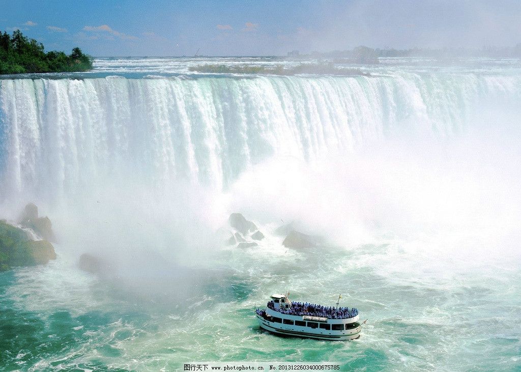 尼加拉瓜瀑布图片